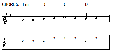Example 1 - line 5