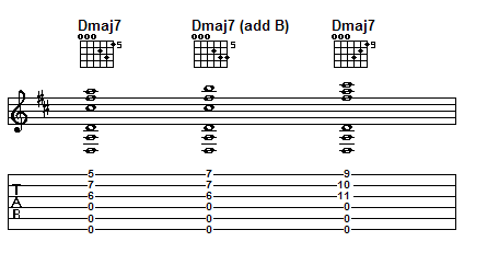 D major seventh chords - three more variations