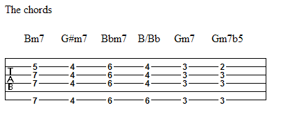 The Chords