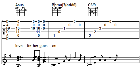 Chorus pattern part 4