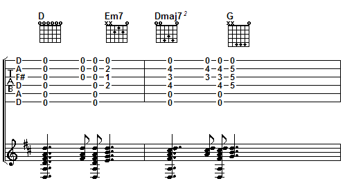 Chorus pattern part 5