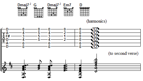 Chorus pattern part 6