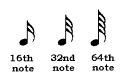 Flagged notes