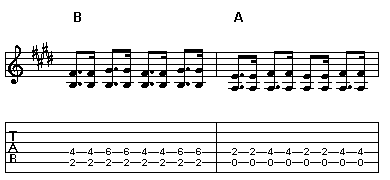 Last four measures of 12 bar blues pattern in key of E
