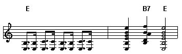 Example V - I Cadence Turnaround