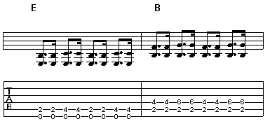 Last measures of 12 bar blues pattern continued