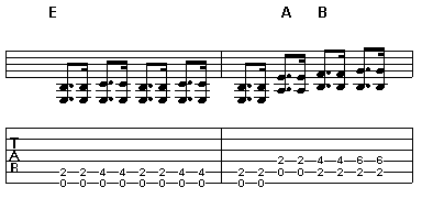 Example of 12 bar blues shuffle in key of E - 2