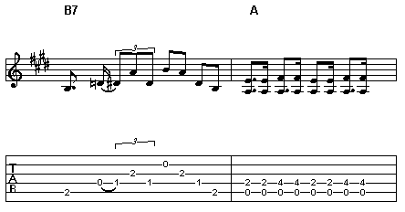 Example of most used blues turnaround