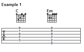 C and Em chord chart