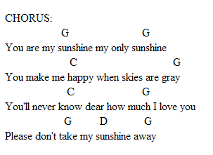 You Are My Sunshine Lyrics 2
