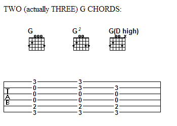 Two G Chords
