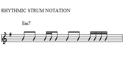 Rhythmic Strum Notation