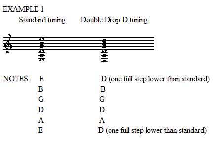 Notes on double dropped D tuning for guitar