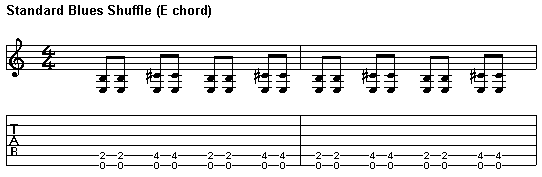 Standard Blues Shuffle E chord