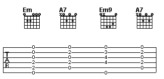 Possible Chord Voicings for Riders on the Storm