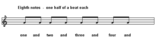 Eighth notes - one half of a beat each