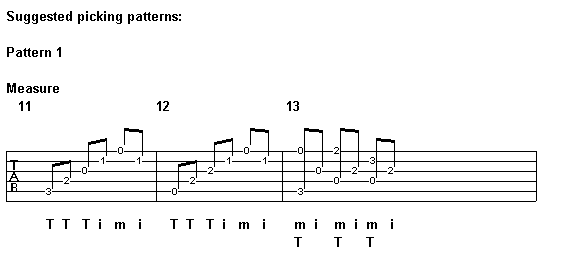 Suggested Pattern 1