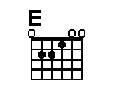Chart of E chord