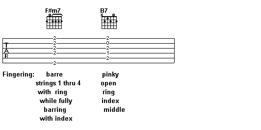 Chord charts for correct fingering of F#m7 and B7 chord - 3