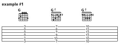 G chord chart - three different shapes