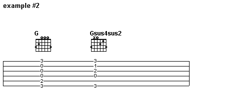 G chord and Gsus4sus2 chord
