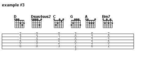 Chords used in this arrangement of Tangled Up in Blue by Bob Dylan