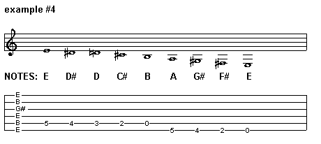 Open E tuning full octave example