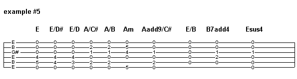Chords used in Simple Twist of Fate by Bob Dylan