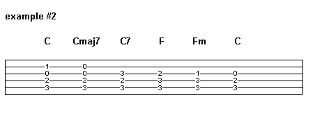 Chord Progression from C Major to C Major in tab