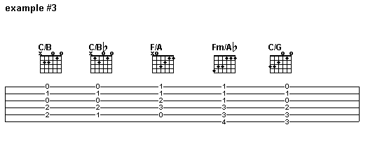 Slash Chords Chart C/B - C/Bb - F/A - Fm/Ab - C/G