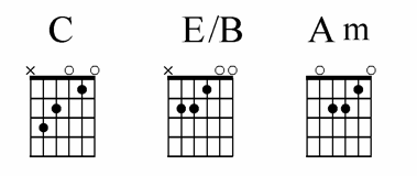 C to E/B to Am chord progression