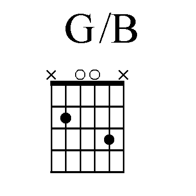 Deck the Hall guitar tab G chord with B in bass