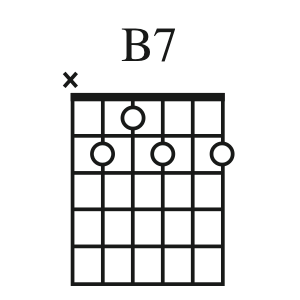 B7 chord