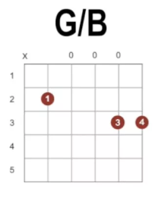 G/B chord